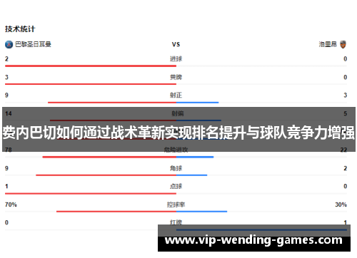 费内巴切如何通过战术革新实现排名提升与球队竞争力增强