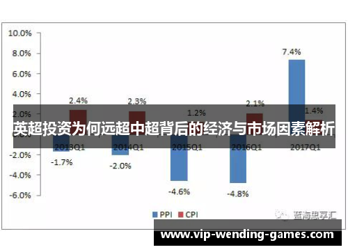 英超投资为何远超中超背后的经济与市场因素解析