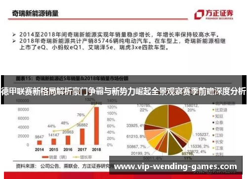 德甲联赛新格局解析豪门争霸与新势力崛起全景观察赛季前瞻深度分析
