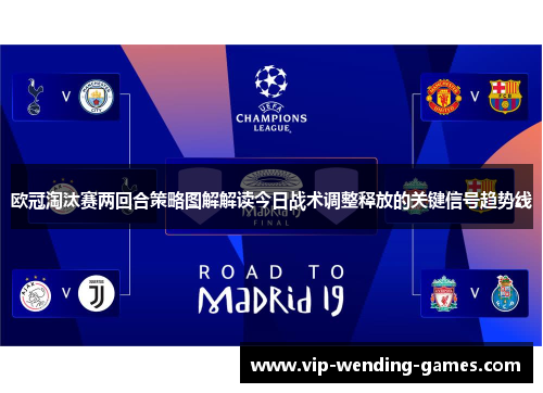 欧冠淘汰赛两回合策略图解解读今日战术调整释放的关键信号趋势线