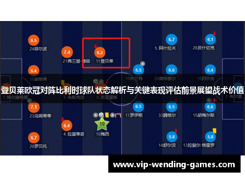 登贝莱欧冠对阵比利时球队状态解析与关键表现评估前景展望战术价值