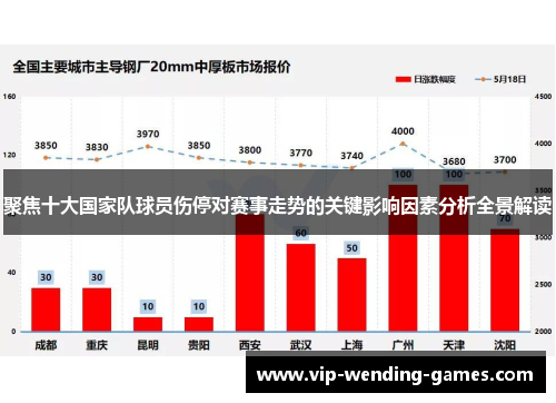 聚焦十大国家队球员伤停对赛事走势的关键影响因素分析全景解读